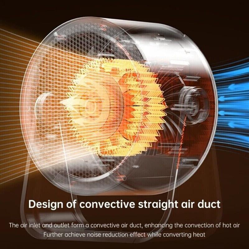 Bougerv 2025 Heater Outdoor & Desktop Portable Heater-- 2025 New Hot Air Blower Mini Radiator Energy Efficient Winter Warmer Warmth Convenience Compact Design Low Energy Consumption